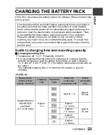 Предварительный просмотр 23 страницы Panasonic Viera HX-DC1 Owner'S Manual