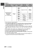 Предварительный просмотр 24 страницы Panasonic Viera HX-DC1 Owner'S Manual