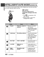 Предварительный просмотр 48 страницы Panasonic Viera HX-DC1 Owner'S Manual