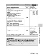 Предварительный просмотр 133 страницы Panasonic Viera HX-DC1 Owner'S Manual