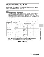 Предварительный просмотр 149 страницы Panasonic Viera HX-DC1 Owner'S Manual