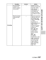 Предварительный просмотр 157 страницы Panasonic Viera HX-DC1 Owner'S Manual