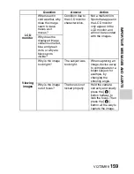 Предварительный просмотр 159 страницы Panasonic Viera HX-DC1 Owner'S Manual