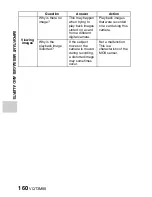 Предварительный просмотр 160 страницы Panasonic Viera HX-DC1 Owner'S Manual