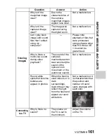 Предварительный просмотр 161 страницы Panasonic Viera HX-DC1 Owner'S Manual