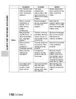 Предварительный просмотр 162 страницы Panasonic Viera HX-DC1 Owner'S Manual