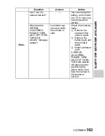 Предварительный просмотр 163 страницы Panasonic Viera HX-DC1 Owner'S Manual