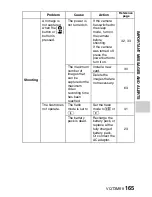 Предварительный просмотр 165 страницы Panasonic Viera HX-DC1 Owner'S Manual