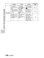 Предварительный просмотр 166 страницы Panasonic Viera HX-DC1 Owner'S Manual