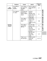 Предварительный просмотр 167 страницы Panasonic Viera HX-DC1 Owner'S Manual