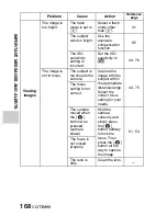 Предварительный просмотр 168 страницы Panasonic Viera HX-DC1 Owner'S Manual