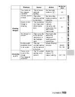 Предварительный просмотр 169 страницы Panasonic Viera HX-DC1 Owner'S Manual