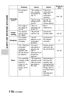 Предварительный просмотр 170 страницы Panasonic Viera HX-DC1 Owner'S Manual