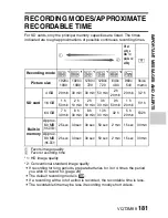 Предварительный просмотр 181 страницы Panasonic Viera HX-DC1 Owner'S Manual