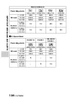 Предварительный просмотр 184 страницы Panasonic Viera HX-DC1 Owner'S Manual