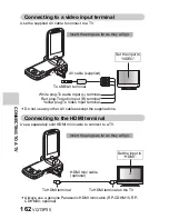 Preview for 162 page of Panasonic Viera Link HX-WA10 Owner'S Manual