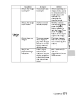 Preview for 171 page of Panasonic Viera Link HX-WA10 Owner'S Manual