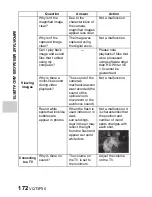 Preview for 172 page of Panasonic Viera Link HX-WA10 Owner'S Manual