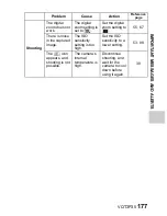 Preview for 177 page of Panasonic Viera Link HX-WA10 Owner'S Manual