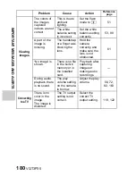 Preview for 180 page of Panasonic Viera Link HX-WA10 Owner'S Manual