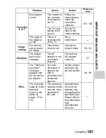 Preview for 181 page of Panasonic Viera Link HX-WA10 Owner'S Manual