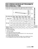 Preview for 191 page of Panasonic Viera Link HX-WA10 Owner'S Manual