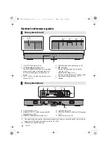 Предварительный просмотр 6 страницы Panasonic Viera Link SC-ALL30T Operating Instructions Manual