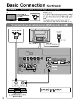 Предварительный просмотр 10 страницы Panasonic Viera Link TH-42PZ80U Operating Instructions Manual