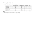 Preview for 6 page of Panasonic Viera Link TH-42PZ80U Service Manual