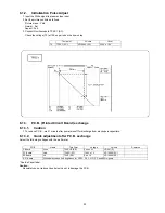 Preview for 25 page of Panasonic Viera Link TH-42PZ80U Service Manual