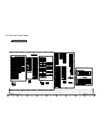 Preview for 62 page of Panasonic Viera Link TH-42PZ80U Service Manual