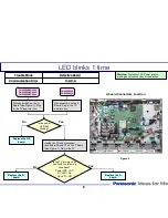 Preview for 8 page of Panasonic Viera Link TH-42PZ80U Technical Manual