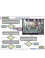 Preview for 17 page of Panasonic Viera Link TH-42PZ80U Technical Manual