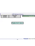 Preview for 24 page of Panasonic Viera Link TH-42PZ80U Technical Manual