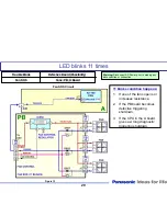 Preview for 29 page of Panasonic Viera Link TH-42PZ80U Technical Manual