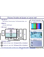 Preview for 44 page of Panasonic Viera Link TH-42PZ80U Technical Manual