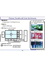 Preview for 48 page of Panasonic Viera Link TH-42PZ80U Technical Manual