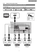 Предварительный просмотр 17 страницы Panasonic VIERA SA-BX500EB Service Manual