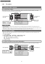 Предварительный просмотр 20 страницы Panasonic VIERA SA-BX500EB Service Manual