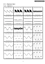 Предварительный просмотр 61 страницы Panasonic VIERA SA-BX500EB Service Manual