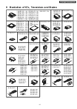 Предварительный просмотр 63 страницы Panasonic VIERA SA-BX500EB Service Manual