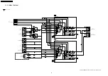 Предварительный просмотр 80 страницы Panasonic VIERA SA-BX500EB Service Manual