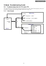 Предварительный просмотр 127 страницы Panasonic VIERA SA-BX500EB Service Manual