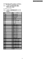 Предварительный просмотр 137 страницы Panasonic VIERA SA-BX500EB Service Manual