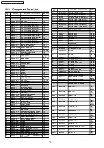 Предварительный просмотр 146 страницы Panasonic VIERA SA-BX500EB Service Manual