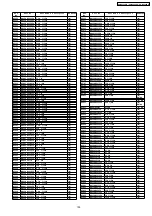 Предварительный просмотр 159 страницы Panasonic VIERA SA-BX500EB Service Manual