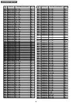 Предварительный просмотр 160 страницы Panasonic VIERA SA-BX500EB Service Manual