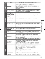 Preview for 45 page of Panasonic Viera ST50A series Operating Instructions Manual