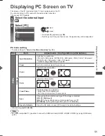 Предварительный просмотр 52 страницы Panasonic Viera ST50H series Operating Instructions Manual