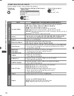 Preview for 77 page of Panasonic Viera ST50H series Operating Instructions Manual